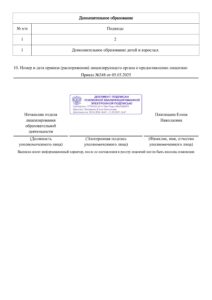 Лицензия